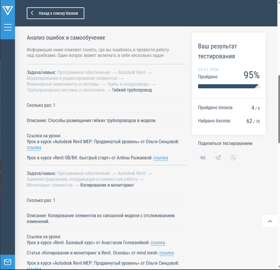 Анализ ошибок и самообучение