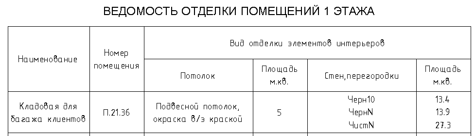 ведомость.png