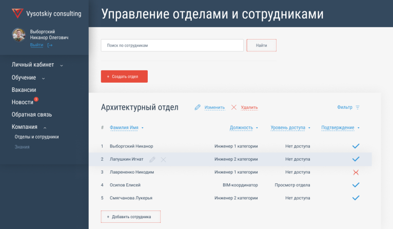 prodvinutaya-hr_analitika-na-bim_vc-dlya-povysheniya-effektivnosti-raboty-img.png prodvinutaya-hr_analitika-na-bim_vc-dlya-povysheniya-effektivnosti-raboty-img.png