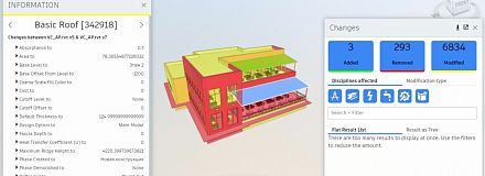 Новый тест на портале: «Пользователь Autodesk Docs (BIM 360 Docs)»