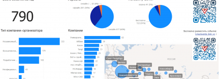 Белые буквы на синем фоне
