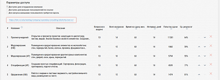 Суперсила bim.vc: — редактор тестов. Расширили инструкцию по его использованию